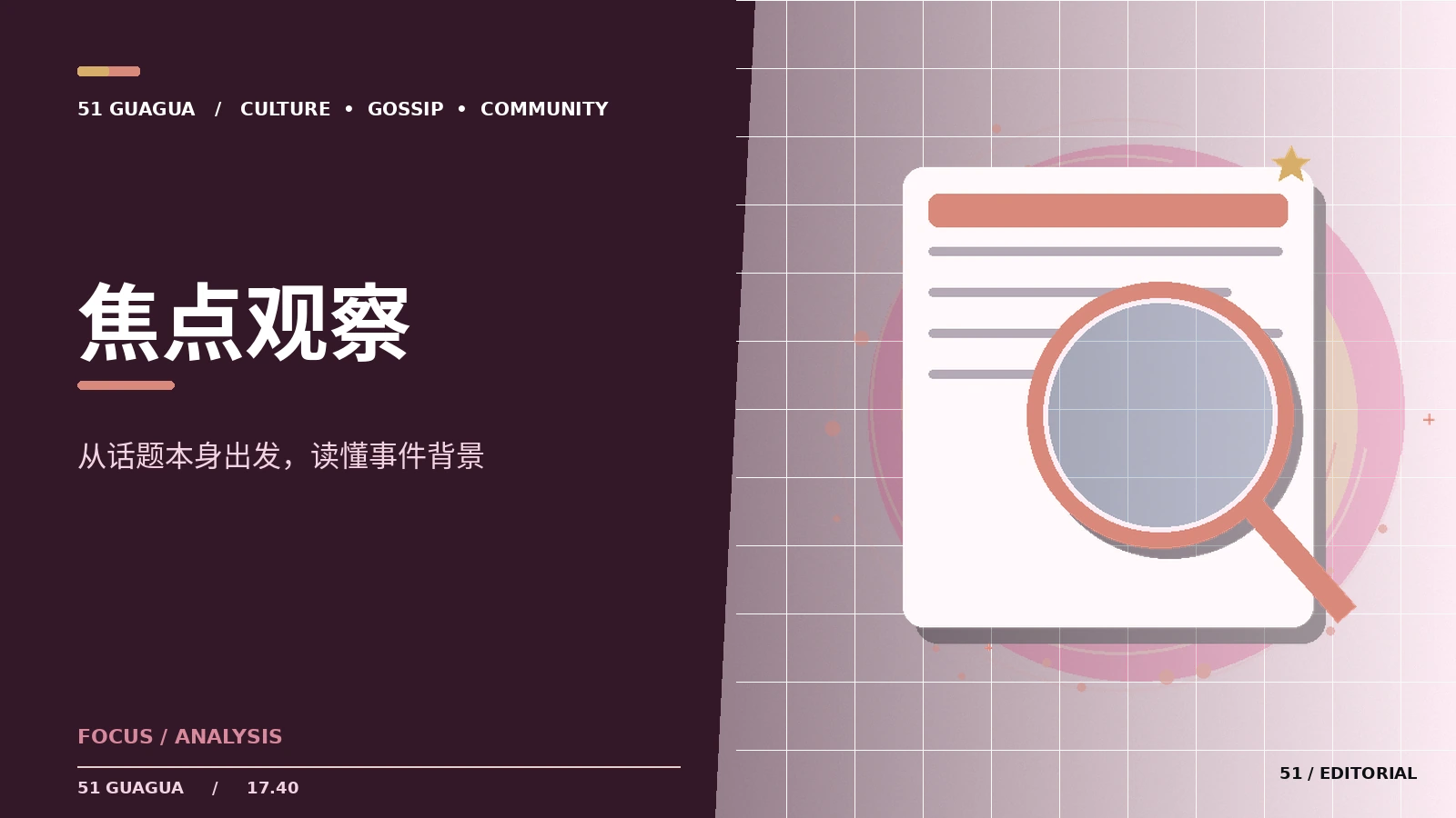 从焦点问题返回可核实的信息